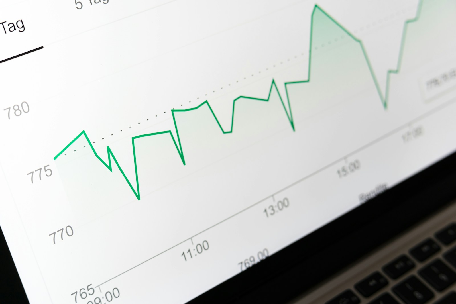 Green growth-rate chart on a laptop screen showing revenue trending upward